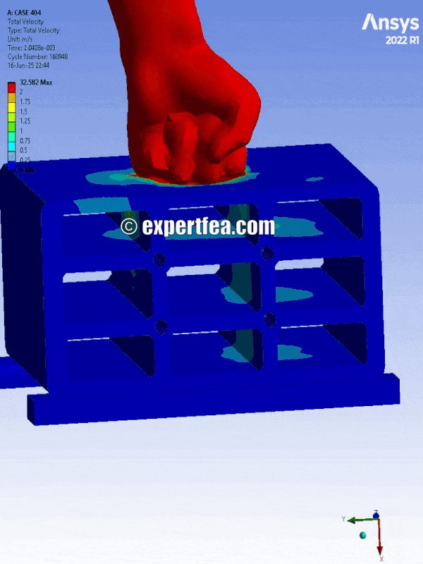 Our simulation of the week!
