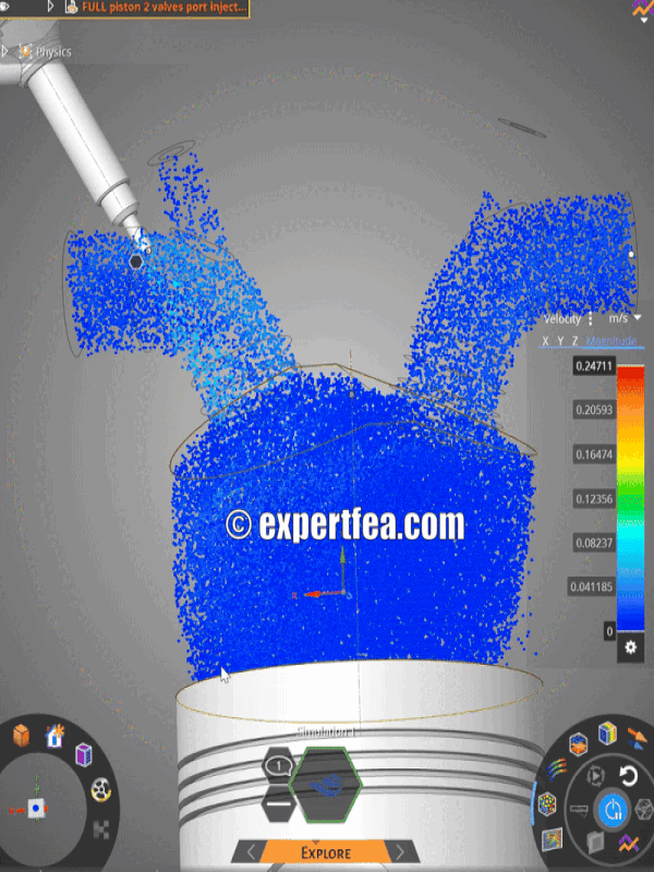 Our simulation of the week!