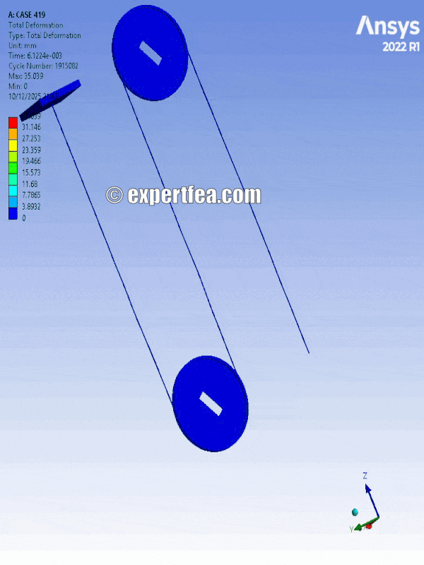 Our simulation of the week!