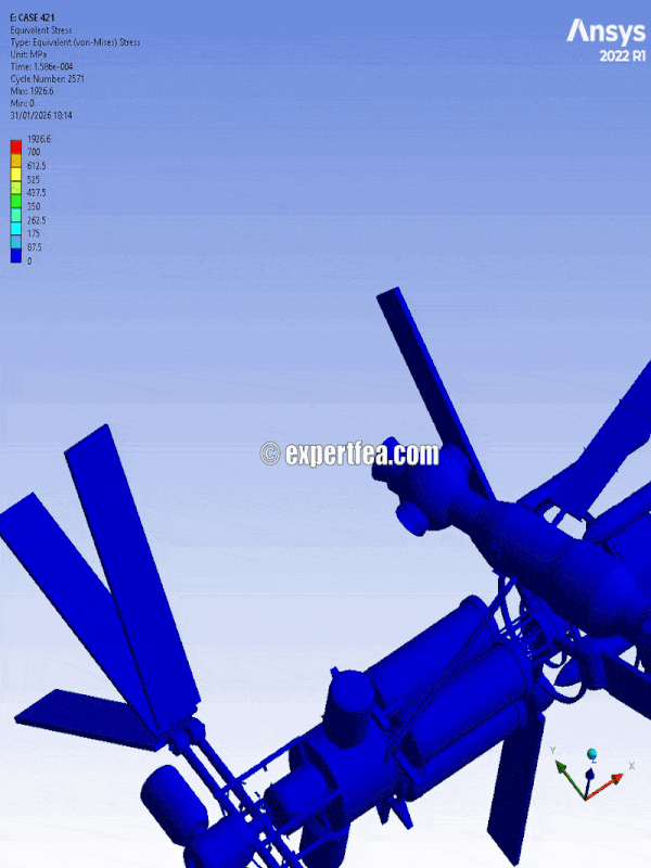 Our simulation of the week!