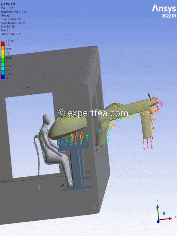 Our simulation of the week!