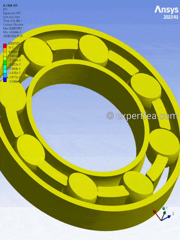Our simulation of the week!